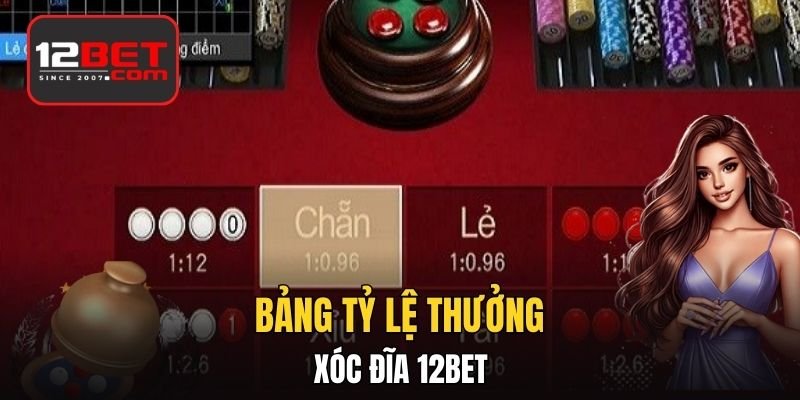 Bảng tỷ lệ thưởng Xóc Đĩa chi tiết