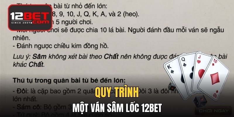 Quy trình diễn ra một ván bài