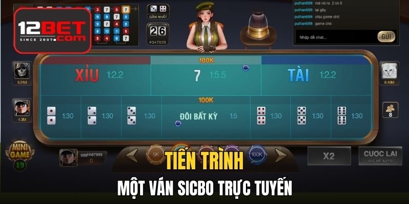 Tiến trình một ván Tài Xỉu trực tuyến